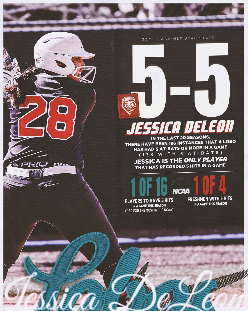 A perfect 5-5 performance at the plate makes Jessica 1-of-1.

#GoLobos
