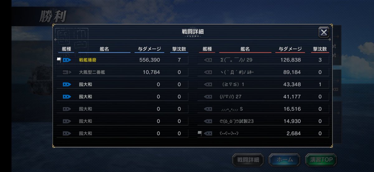 diehyousei's tweet photo. 実質���艦で勝てちゃう艦隊で
どうやってワイに勝ったし...

(まぁどうせグリッチかチート使用者なんだろうけど) https://t.co/L7WZk77yOu