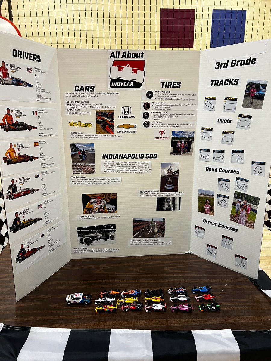 My daughters out here at school spreading the word about <a href="/IndyCar/">NTT INDYCAR SERIES</a>