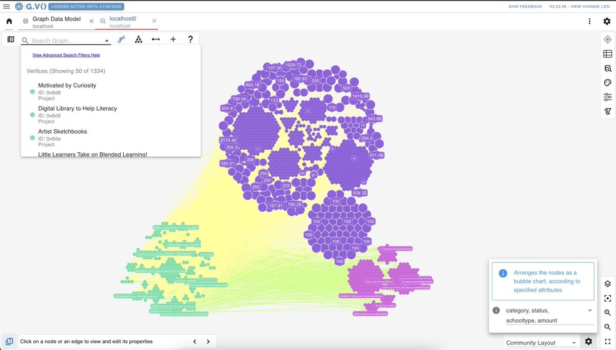 hypermodeinc's tweet image. Enhance your Dgraph experience with G.V()'s interactive visualization features. Explore complex data relationships intuitively and share insights seamlessly.
Learn how: hypermode.com/blog/G-V-bring…
#DataExploration #Dgraph #GraphVisualization #GV