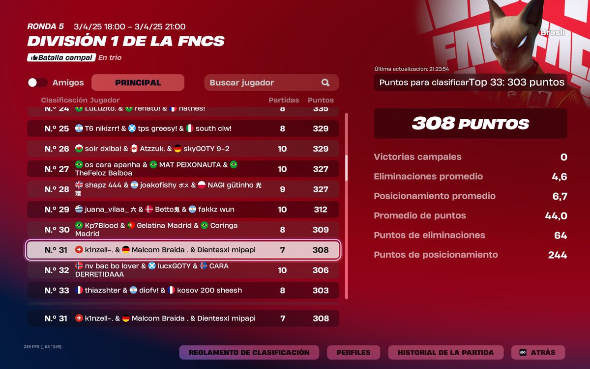 Top 31 QUALED FINAL DIV 1 <a href="/Jxgerftn/">Jagerftn</a> <a href="/xKzzzxz/">Donk1337</a>
