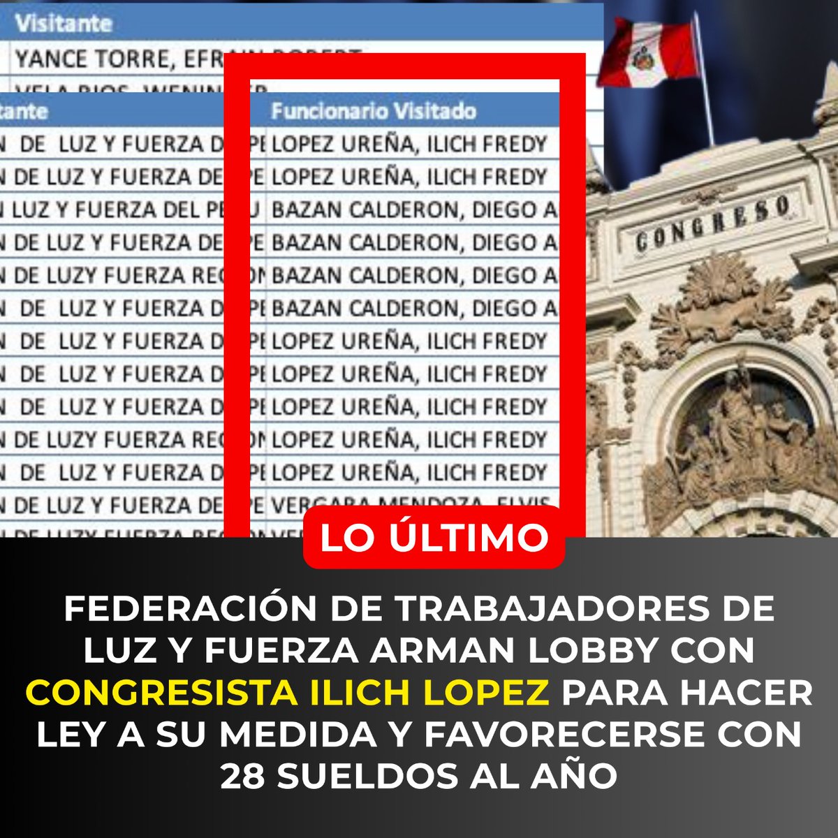 📄 ¿Lobby en el Congreso? Ilich López favorece económicamente a trabajadores del sector eléctrico. 🔌 La #FederaciónDeTrabajadores de Luz y Fuerza presiona para aprobar los PL 1644 y 2117, que aumentan el reparto de utilidades en el sector eléctrico. ¿El resultado? Más costos