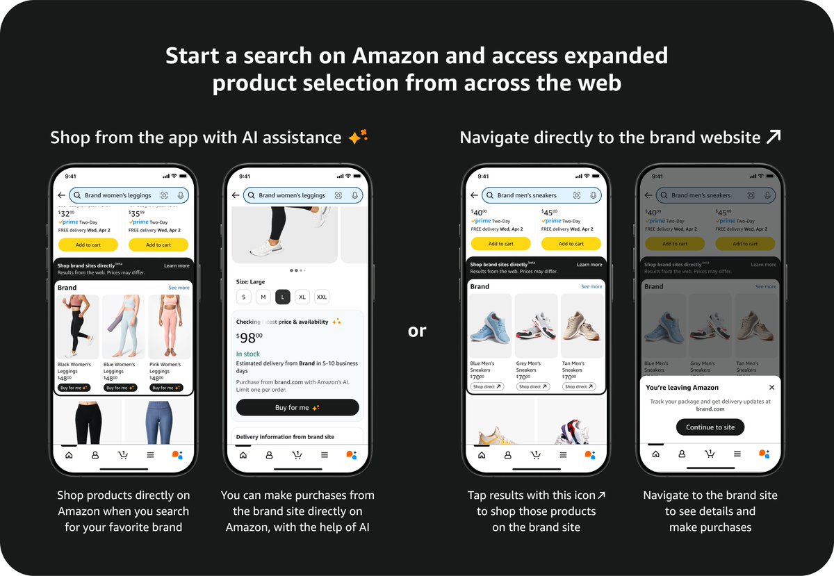 Amazon entering agentic commerce with "Buy for me".
"Using agentic AI capabilities, Amazon makes th