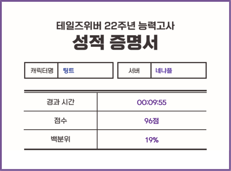 크으윽 뭘 틀린거지ㅠㅠ