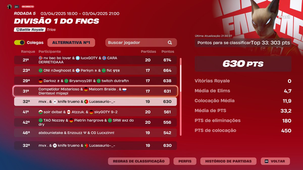 qualed finals div1 <a href="/mvxfnr/">mvx</a> <a href="/truenouk/">trueno</a>