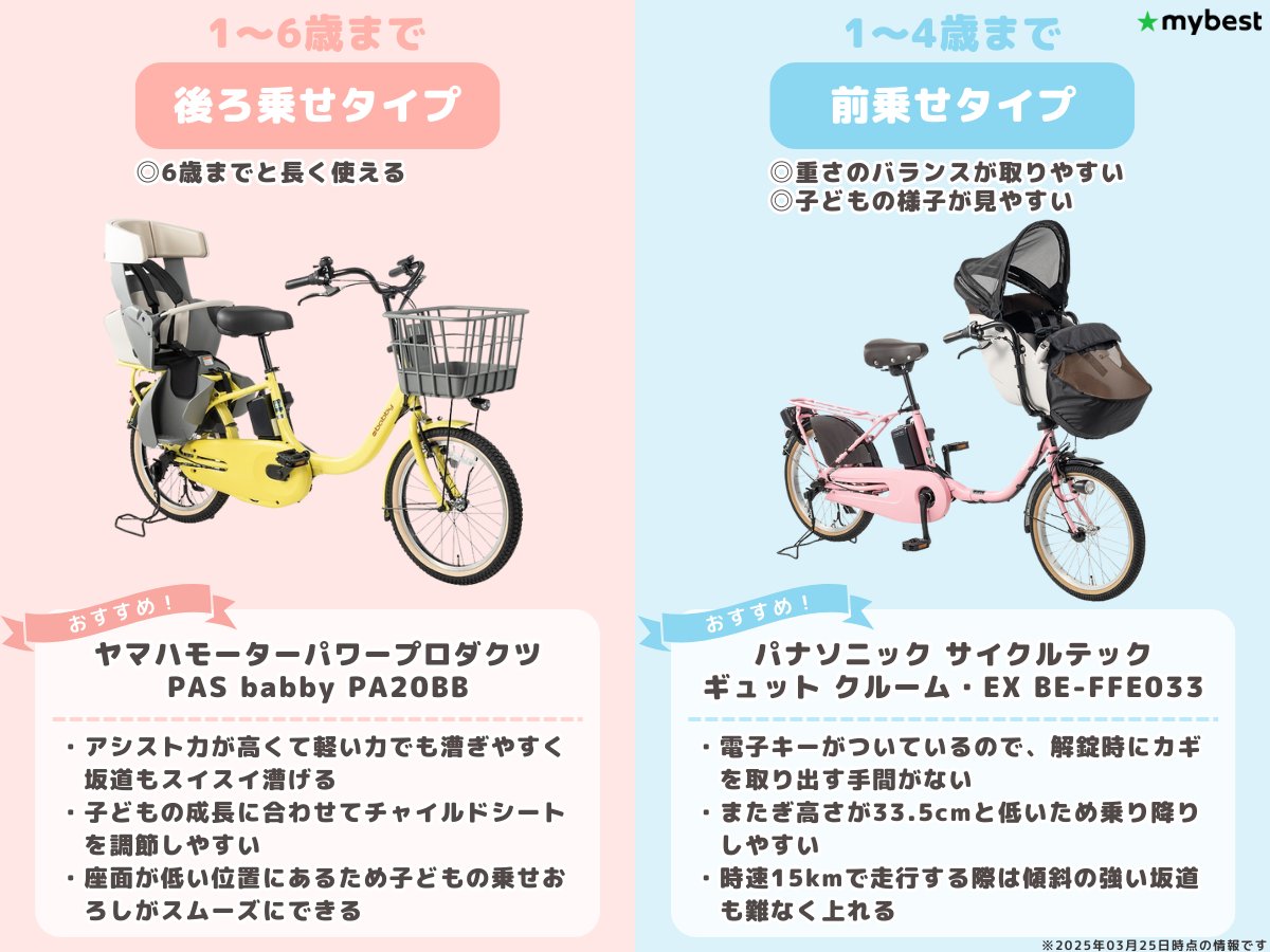 子ども乗せ電動自転車がほしいけど、後ろ乗せにするか前乗せにするかで 