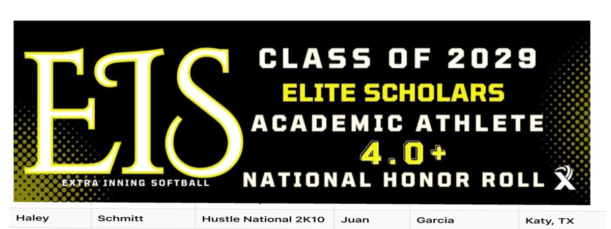 Haley Schmitt - 2029 (@haley_schmitt29) on Twitter photo Thank you <a href="/ExtraInningSB/">EXTRA INNING SOFTBALL</a> for recognizing me as an Elite Scholar for the Class of 2029! Thank you <a href="/ExtraInningSB/">EXTRA INNING SOFTBALL</a> for recognizing me as an Elite Scholar for the Class of 2029!