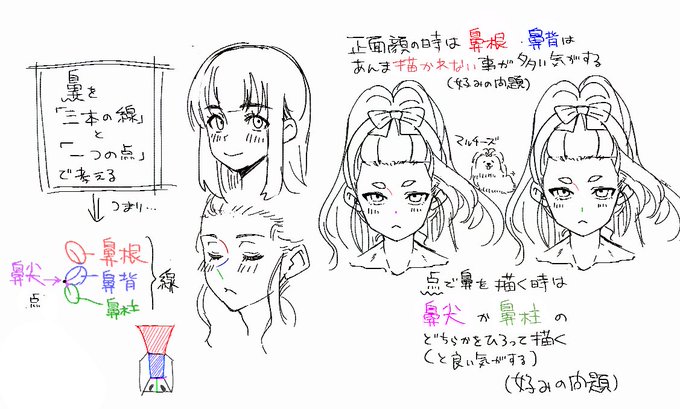 鼻の描き方の自分用メモでつ 