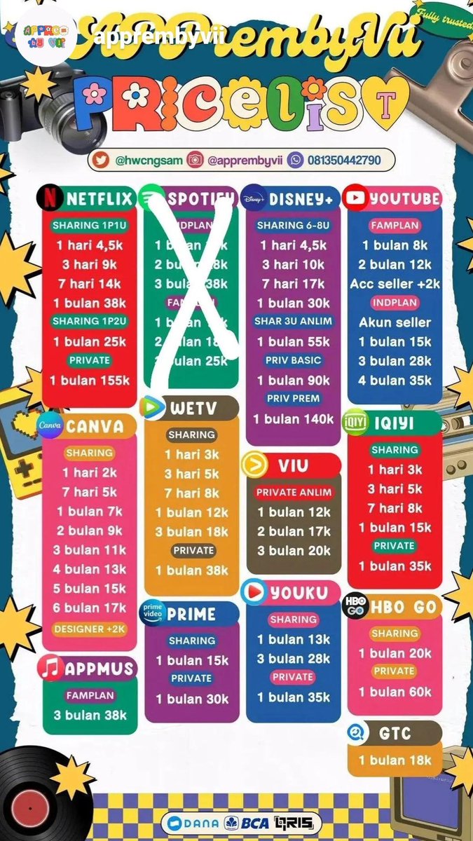 ana || @ after dm — wa fast resp tweet media