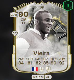 Chriszzo tweet media