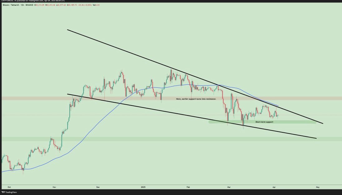 Cryptoziq tweet media