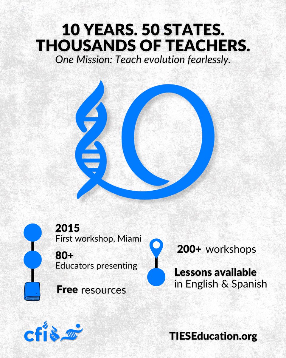 center4inquiry's tweet image. 10 years ago, one teacher decided “winging it” wasn’t good enough.

Now @rdfrsTIES is in all 50 states—giving teachers real tools to teach evolution.

Built by educators. Backed by science. Powered by reason.

🔗 Learn more about #TIES: ow.ly/OTGN50VunFX

#TeachScience