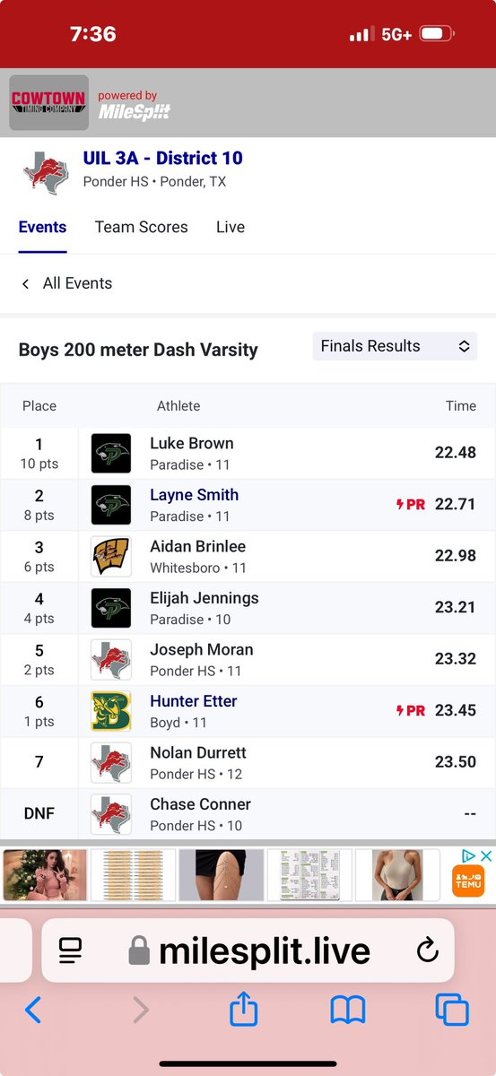 District Champ in the 100 and the 200! Also won the meet!! #teameffort  #AG2G✝️  <a href="/CoachJoeKoch/">Joe Koch</a> <a href="/CoachAWalt/">Coach Aaron Walterscheid</a>