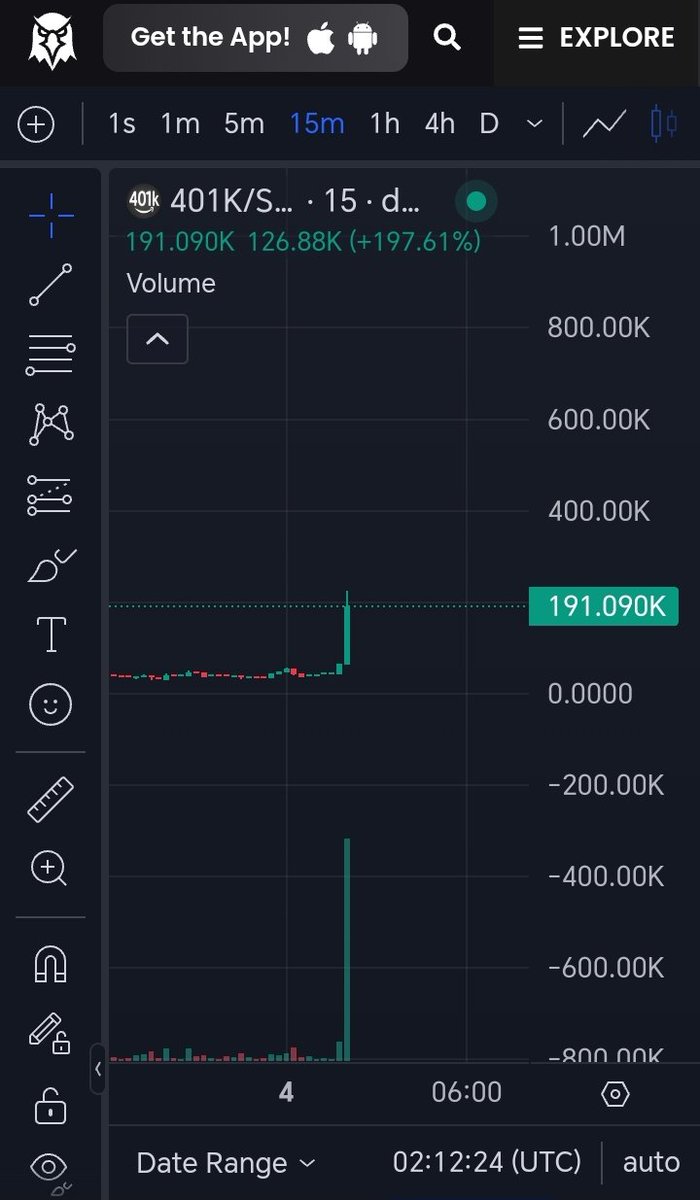 Kevil421's tweet photo. $401k

GnE4ENEezNzxLoxdfZa714KC8utWbqGnsT99DYCDpump https://t.co/pC3ymIIeGm