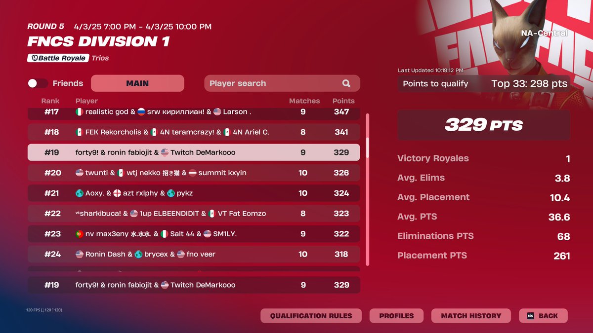 if only they didnt add an hour yesterday... <a href="/Fabiojit/">fabiojit</a>