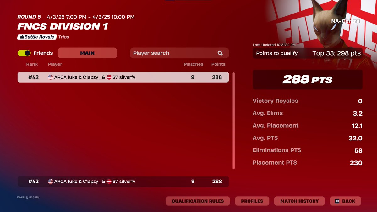 locked in day 2 got new strats <a href="/Lukeyisd1/">777Lukey</a> <a href="/silverfnbr16/">silverfnbr</a>