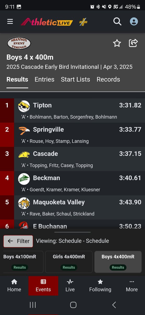 Tipton Boys Track Insider (@jodyglubka) on Twitter photo Tigers drop a nasty 3:31.82 in the 4×4 to open up the outdoor season 👀
⚠️🔥This places them 2nd in class 2a🔥⚠️
<a href="/ClayBohlmann4/">Twiterless Clay</a> <a href="/jacobbarton01/">Jacob Barton</a> <a href="/Gavin_Sorggy/">Gavin Sorgenfrey</a> <a href="/Caleb_Bohlmann/">Caleb</a> Tigers drop a nasty 3:31.82 in the 4×4 to open up the outdoor season 👀
⚠️🔥This places them 2nd in class 2a🔥⚠️
<a href="/ClayBohlmann4/">Twiterless Clay</a> <a href="/jacobbarton01/">Jacob Barton</a> <a href="/Gavin_Sorggy/">Gavin Sorgenfrey</a> <a href="/Caleb_Bohlmann/">Caleb</a>