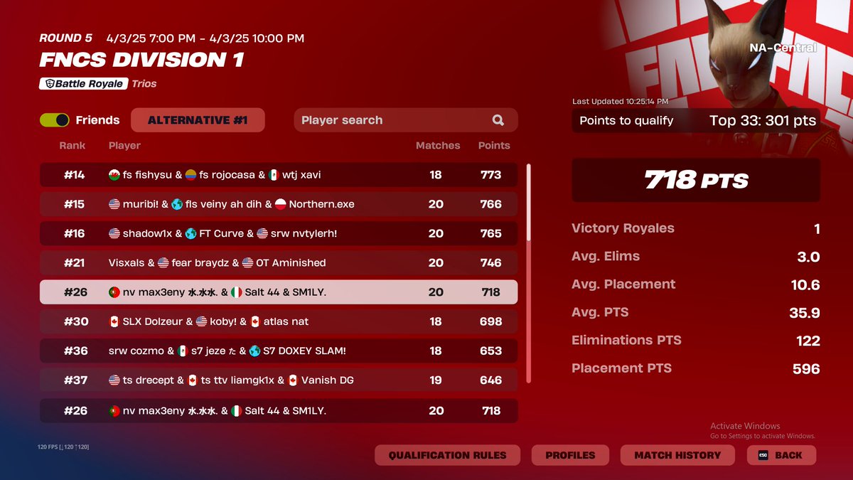 Qual div finals with <a href="/maxggs_/">maxggs</a> <a href="/salt3xx/">chronic salt</a> Shining span in finals