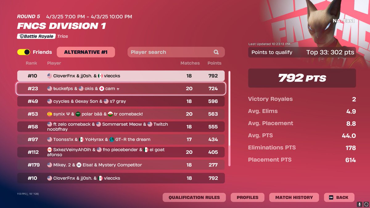 Qualed D1 Finals 🏆