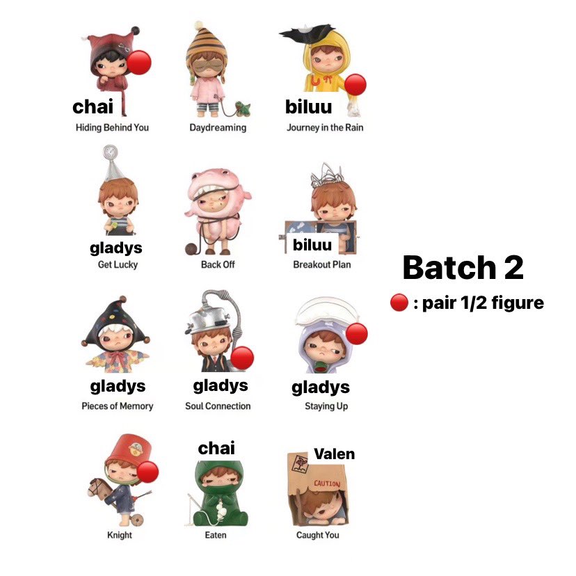 hai, masih avail beberapa di batch 1 &amp; 2

price 165k/each bersih ch
yang mau take boleh dm or reply yaa :D