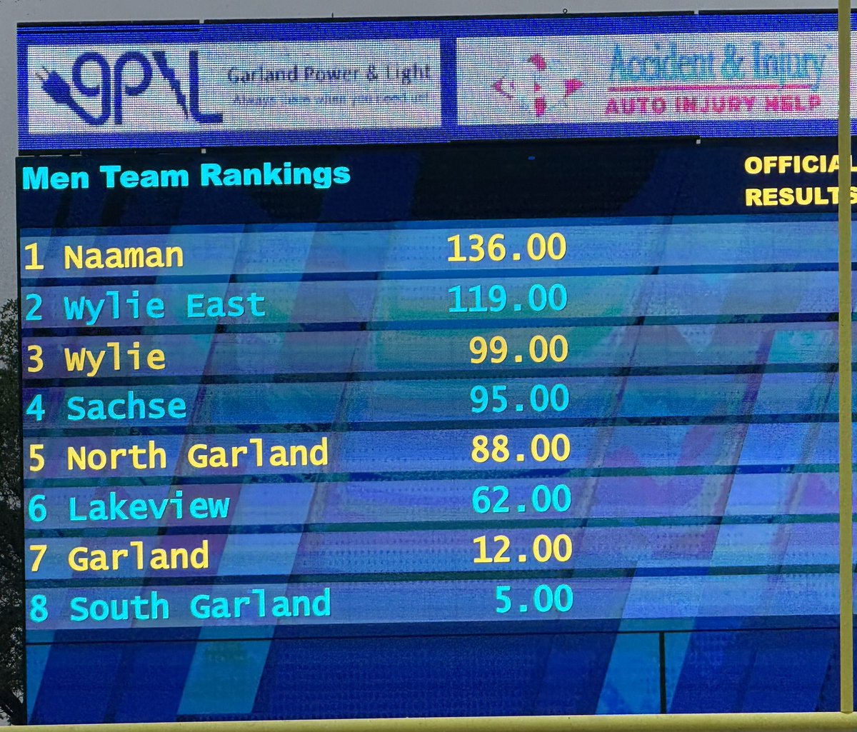 Look at that! It’s been a long time coming. Congrats to the Naaman Forest Boys Track Team and Coaches. District Champs! Shout out to Coach Eric Turner. #alwaysdoingthemostwithless