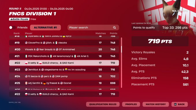 Qualed NA finals 5/5
