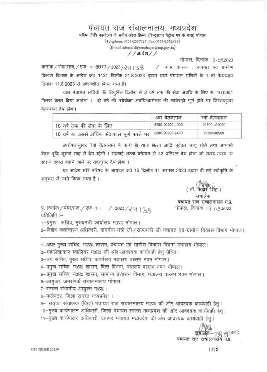 मोदी जी की गारंटी का क्या होगा? tweet media
