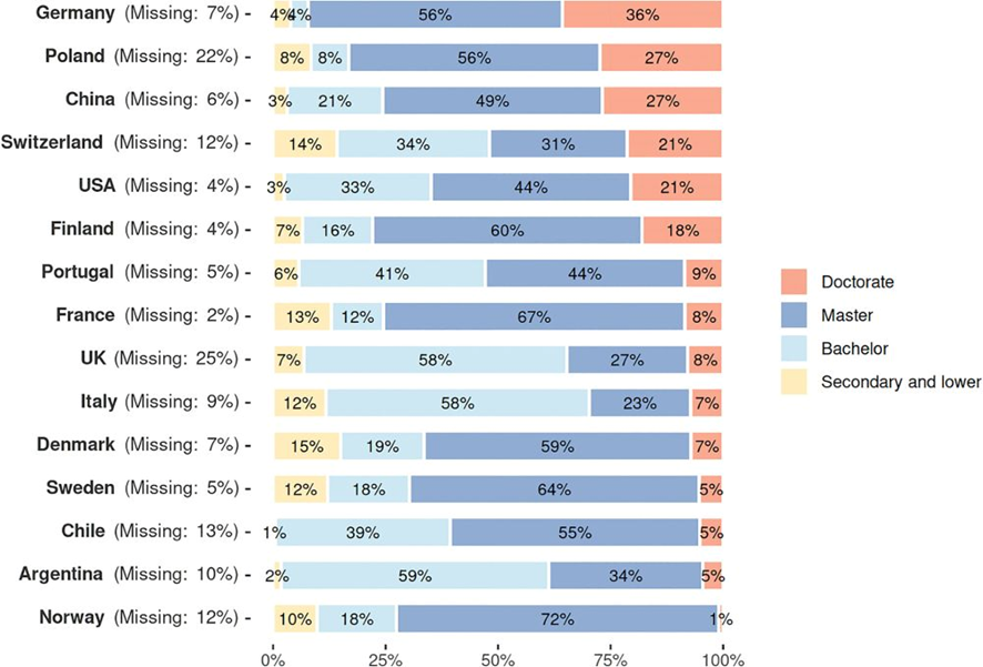 Ana Castellani tweet media