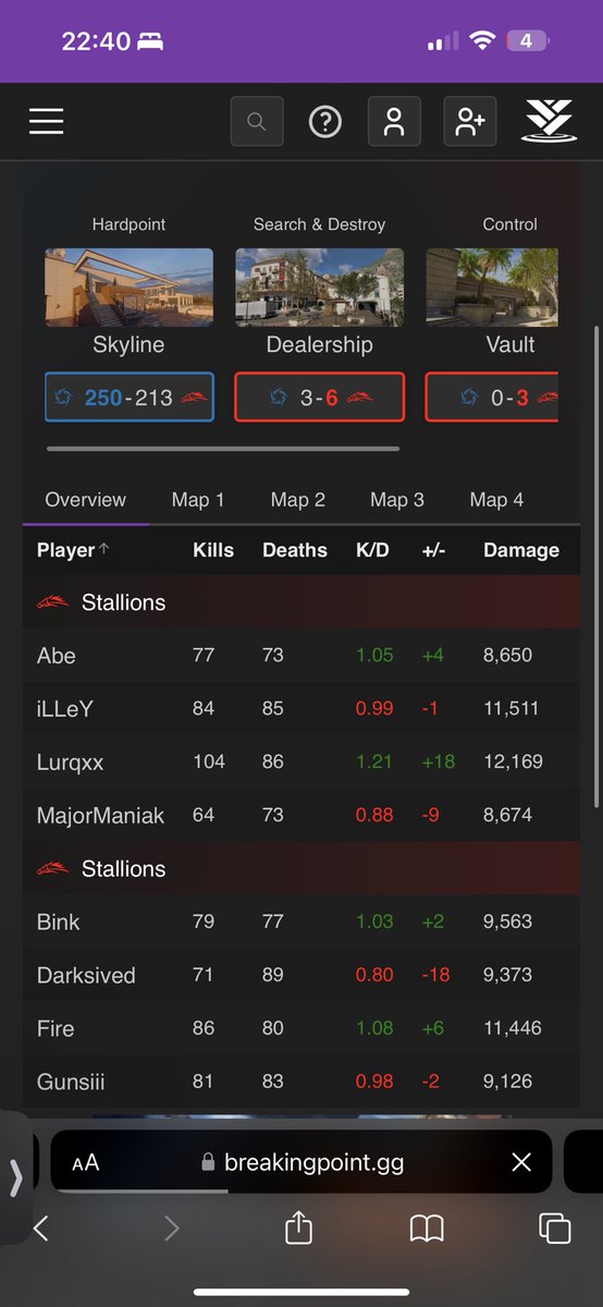 <a href="/lurqxx/">Lurqxx</a> 
104 through 4 🤪 that’s my guy!!!