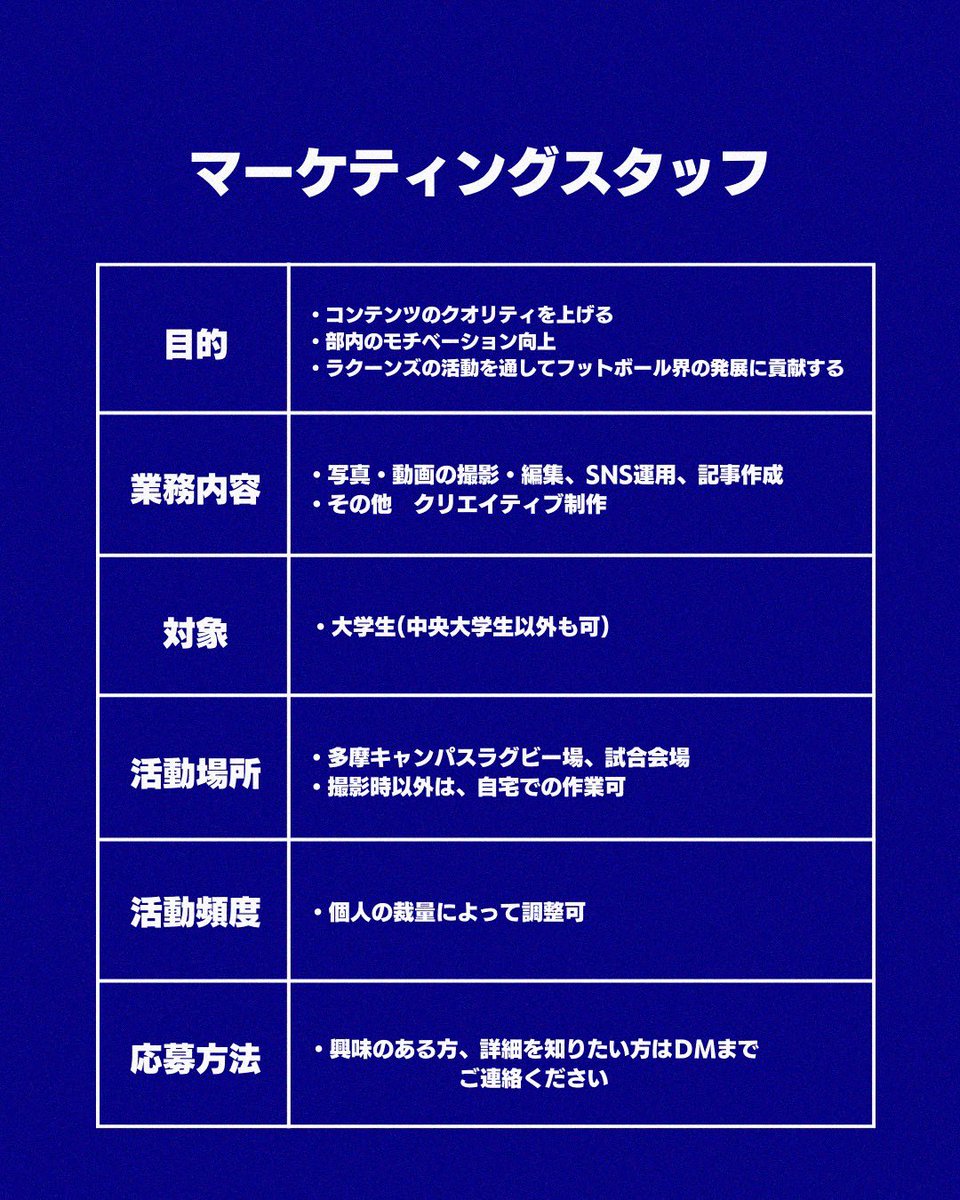【マーケティングスタッフ募集】
今年度よりマーケティングスタッフを募集します。

🙆‍♀️未経験者大歓迎
🙆‍♀️中央大学生以外も可能
🙆‍♀️活動頻度　調整可能

興味のある方はDMまでご連絡ください✉️

#Raccoons   #アメフト
#春から中央　#春から中大
#春から中央大学
#中央大学
#中央大学サークル