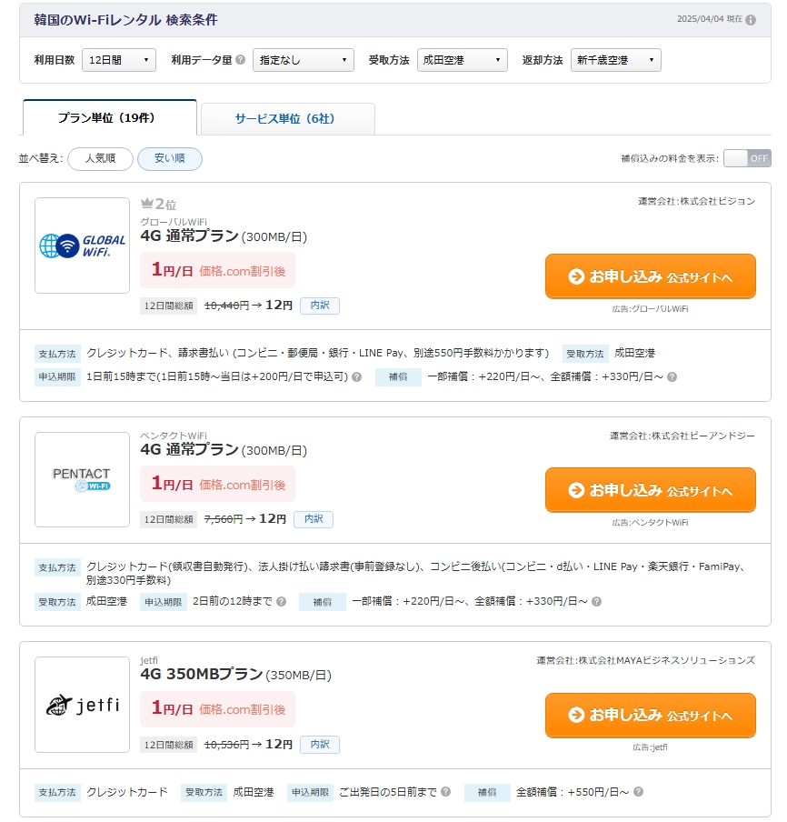 yasutabi55's tweet photo. いつもならSIMを買うんだけれど 1日1円でレンタルできる海外wifiルーターあるので借りてみた
#Jetfi #海外wifiレンタル https://t.co/SSArpa0zzW