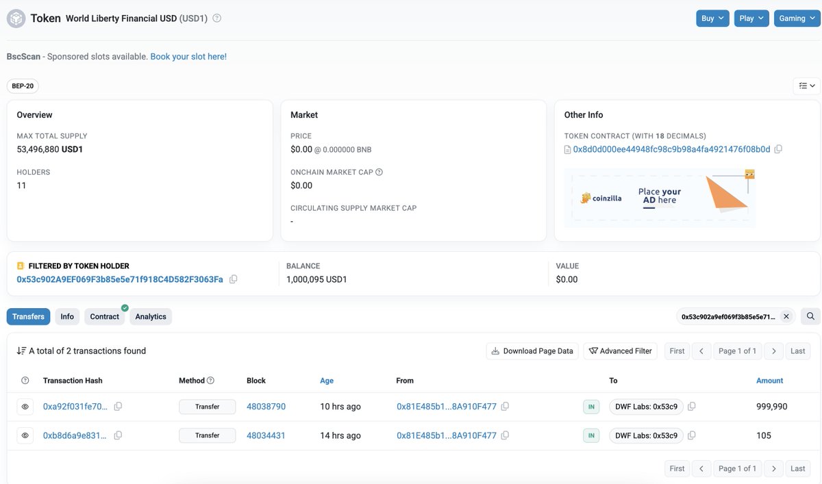 DWF Labs(<a href="/DWFLabs/">DWF Labs</a>) received 1M $USD1(the stablecoin launched by <a href="/worldlibertyfi/">WLFI</a>) for market-making 10 hours ago.

bscscan.com/token/0x8d0d00…
