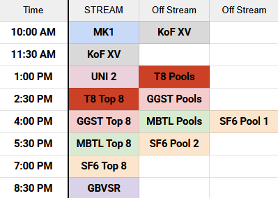 Here's the schedule for RunTheMonthly 6.
Late reg is still open through tomorrow so you can avoid the door price!
