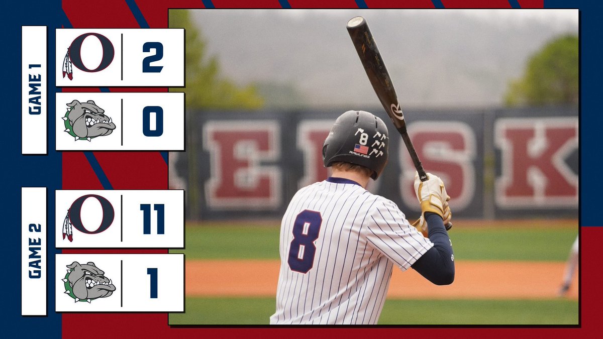 Skins complete the sweep of Ashville tonight! 

Back in action on Saturday atop The Hill as we host Wilson and Pleasant Grove.