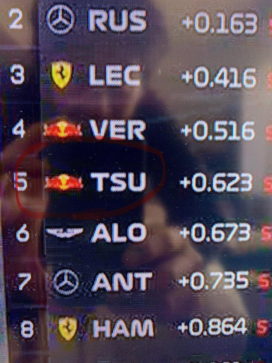 uchiyt's tweet photo. レッドブルマークのTSUがたまらないですね！
 #F1日本GP https://t.co/OkdmuRRpyC