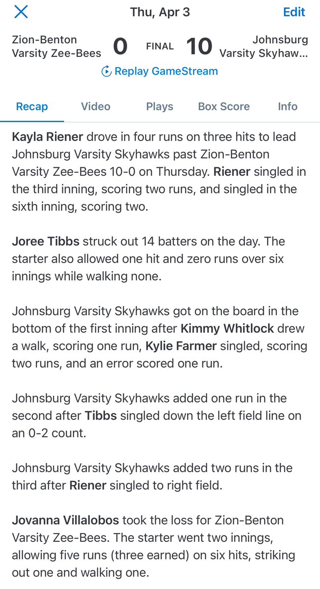Am amazing team win tonight with 14 hits! Joree Tibbs records a whopping 14 more Ks!🔥🔥🔥🦅🦅🦅💙💛
