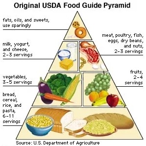 AFpost's tweet image. HHS Secretary RFK Jr. confirms he’s creating a new Food Pyramid. 

Follow: @AFpost