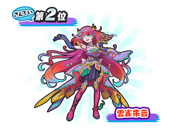 yokai_punipuni's tweet photo. 【イベント情報】
現時点での人気投票の順位を発表！
▼現時点の投票率はこちら！
・小牧駒美　35.8％
・雲雀朱音　33.4％
・米良獅子乃　30.8％
 
投票は4/15（火）まで！ゲーム内から推しを選んで投票してね！
＃ぷにぷに https://t.co/cvYjG6My9c