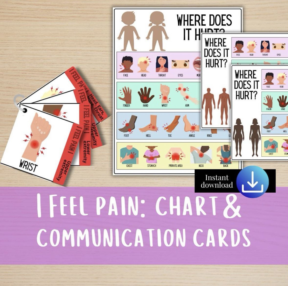 OnceUponAMind22's tweet photo. It is #AutismAwarenessMonth and we know how important it is for non verbal kiddos to be able to communicate.  Especially if they are in pain.  We want to help.  #autism #Neurodivergent https://t.co/5qdlqVw83Q https://t.co/lfjwx13F9g