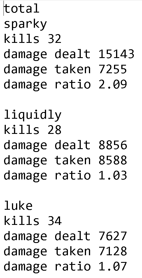 sparky2x tweet media