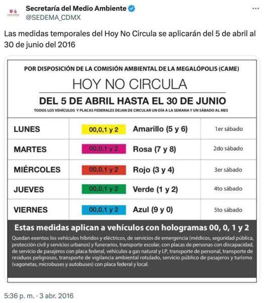 El Sabueso tweet media