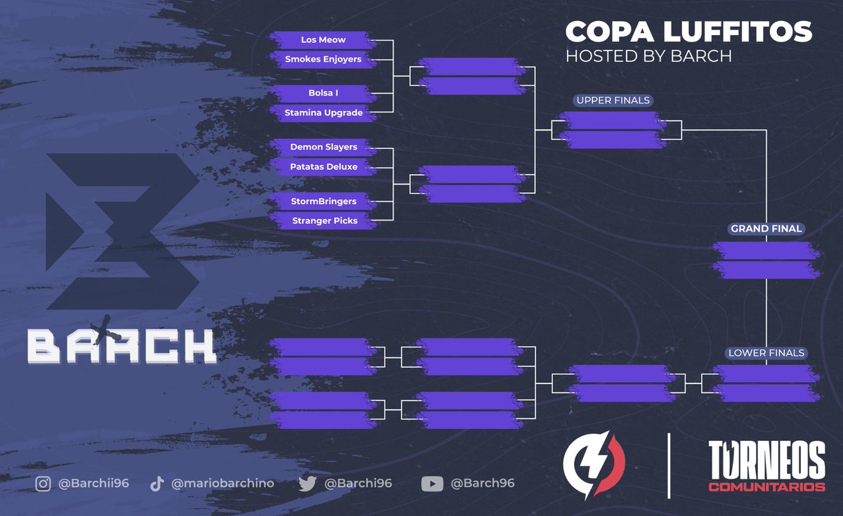 💣 ¡Y LO QUE TODOS ESTÁBAIS ESPERANDO! 🔥

¡Aquí tenéis el bracket del torneo!

Mucha suerte a todos los participantes, y ojala os lo paséis genial ♥️

🔫 U want to play... Let's play! 🔫
#CopaLuffitos