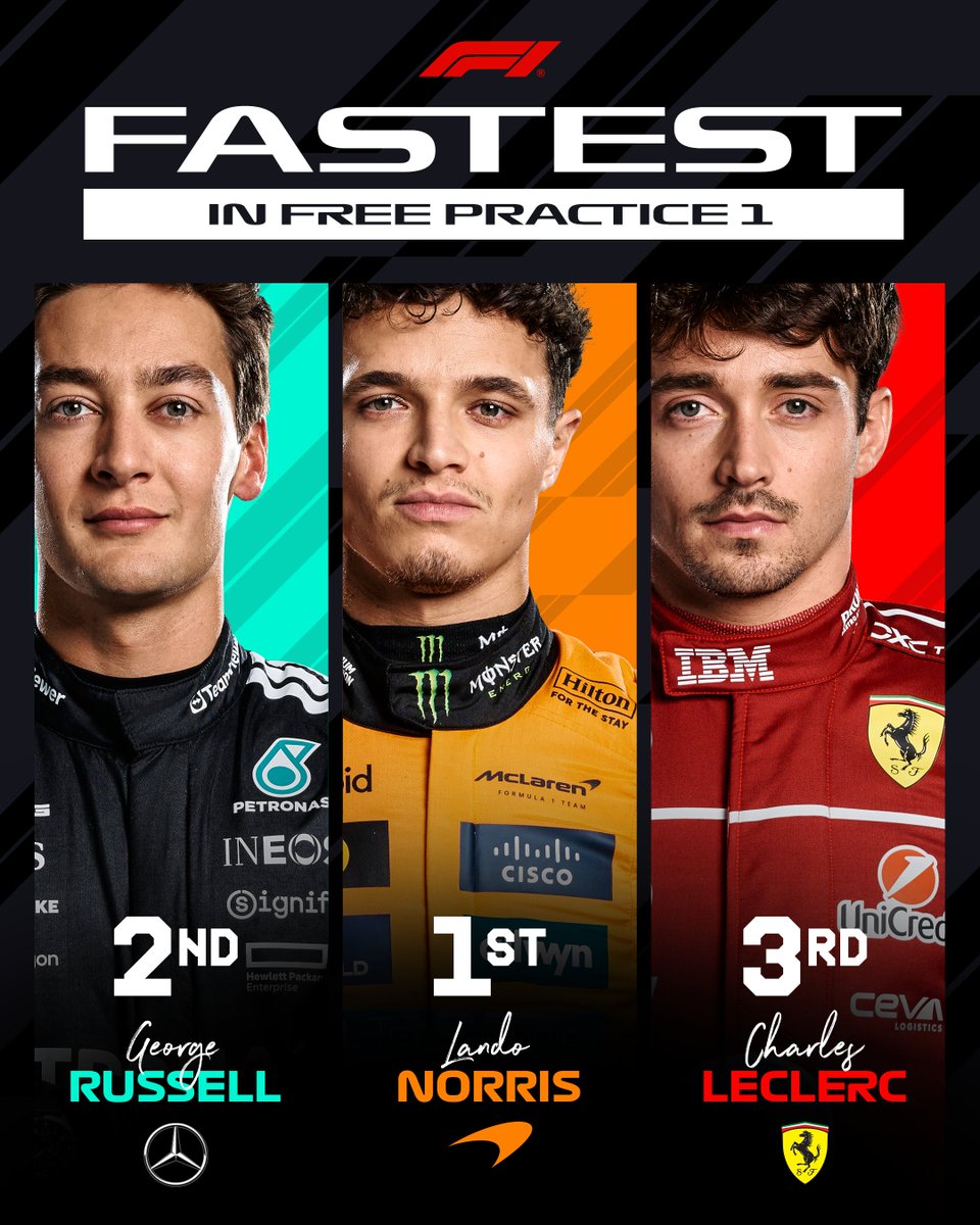 Formula 1 tweet media