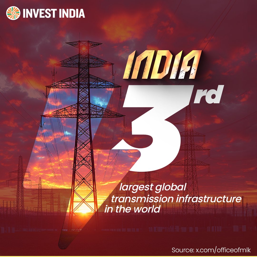 investindia's tweet image. India’s #transmissionsystem has continuously strengthened through the expansion of transmission lines &amp;amp; increased inter-regional capacity, presenting a promising opportunity for investors to capitalise on this growing infrastructure.

Visit: bit.ly/II-Home

#InvestIndia