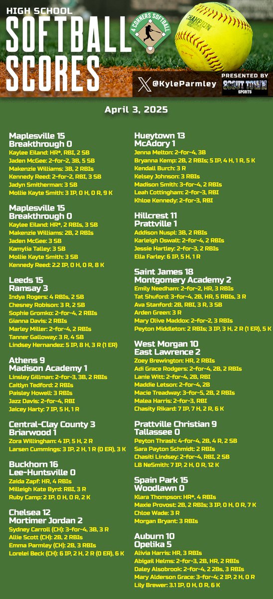Kyle Parmley 🥎 tweet media