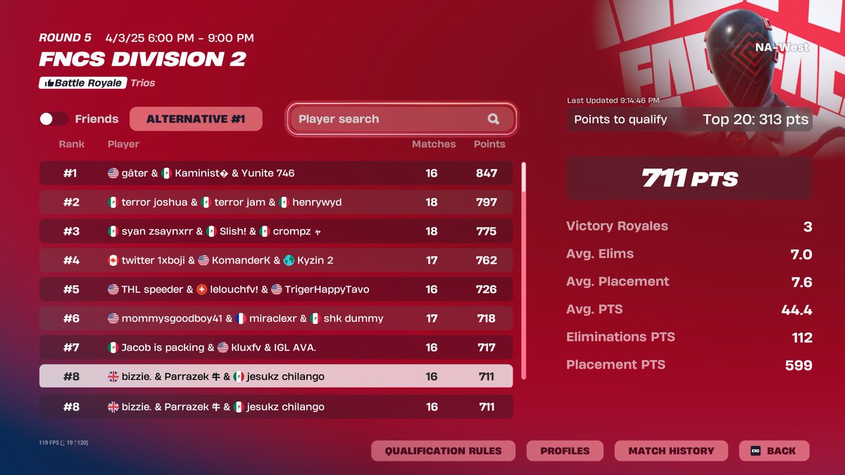 QUALED AGAIN DIV 1 READY FOR PLAY IN.
@AIanfv @Elpotaczio