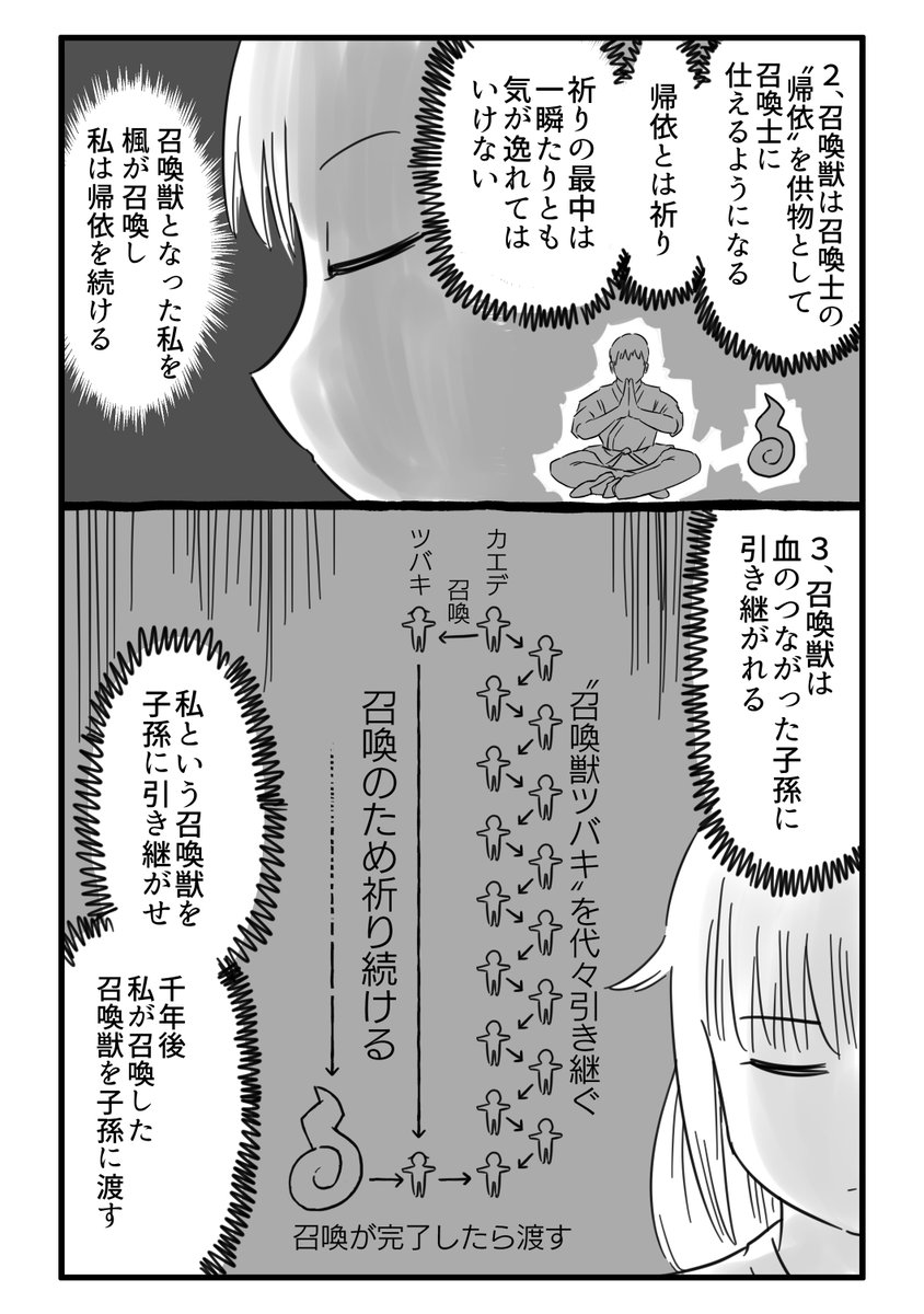 (8/16) 
