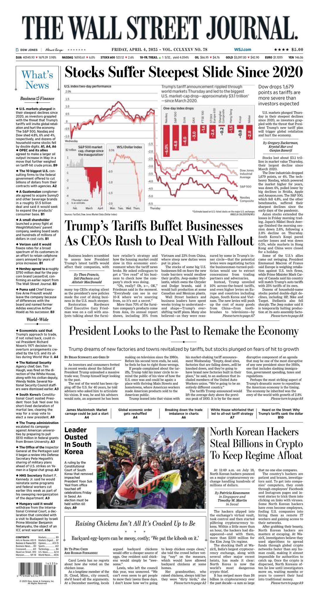 洋書 What's Wrong With Wall Street What's Wrong With Wall Street: Short-term Gain And The