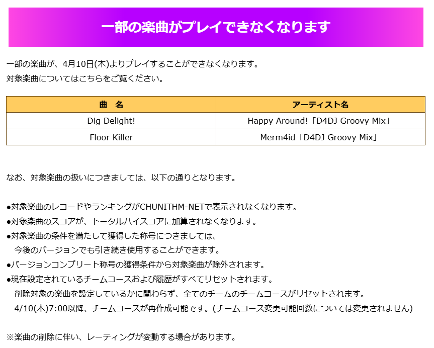 チュウニズム公式 on X: チュウニズム公式 on X:
