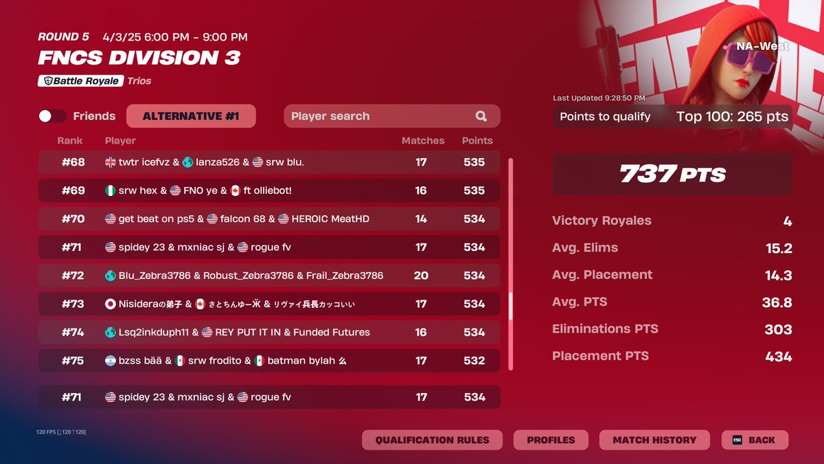 Mxniac (@mxniac44) on Twitter photo 